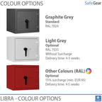 Libra 70 - Caja fuerte de seguridad (479 litros) - Grado de prueba de robo 0