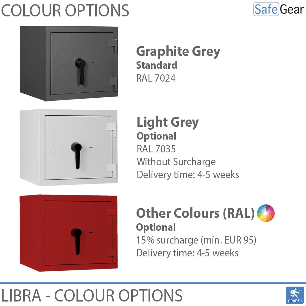 Libra 20 - Caja fuerte de seguridad (142 litros) - Grado de prueba de robo 0