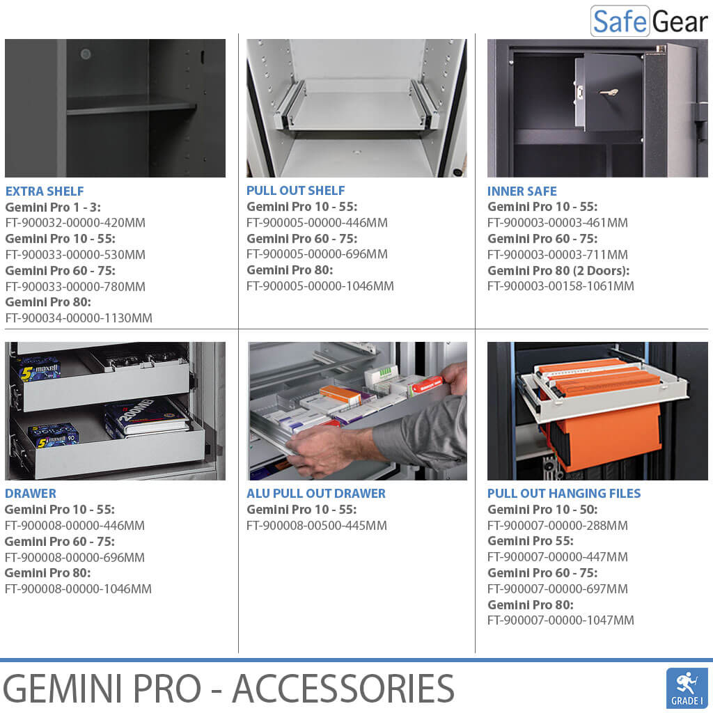 Gemini Pro 1 - Caja fuerte de seguridad (45 litros) - Prueba de robo Grado 1