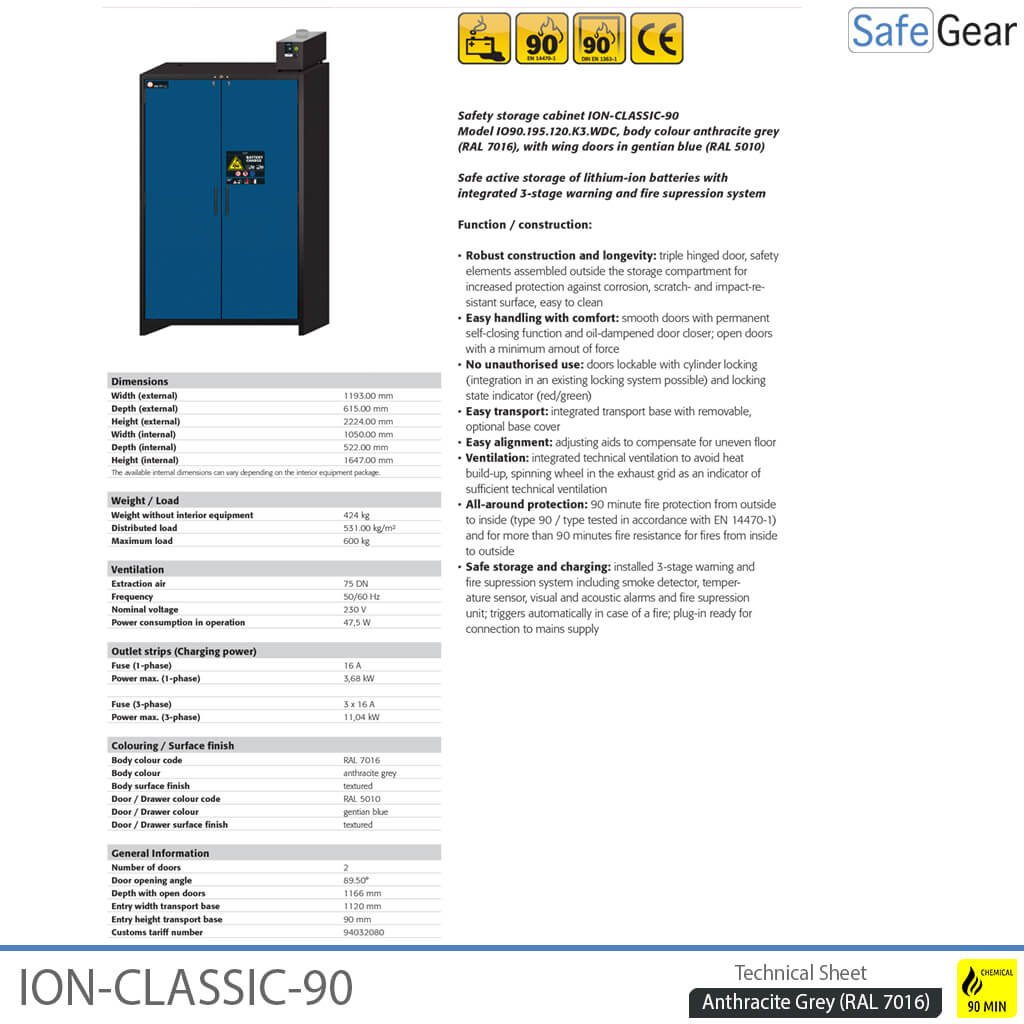ION-CLASSIC-90 Carga de baterías Pro 120 cm