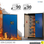 ION-CLASSIC-90 Almacén de baterías Pro 120 cm