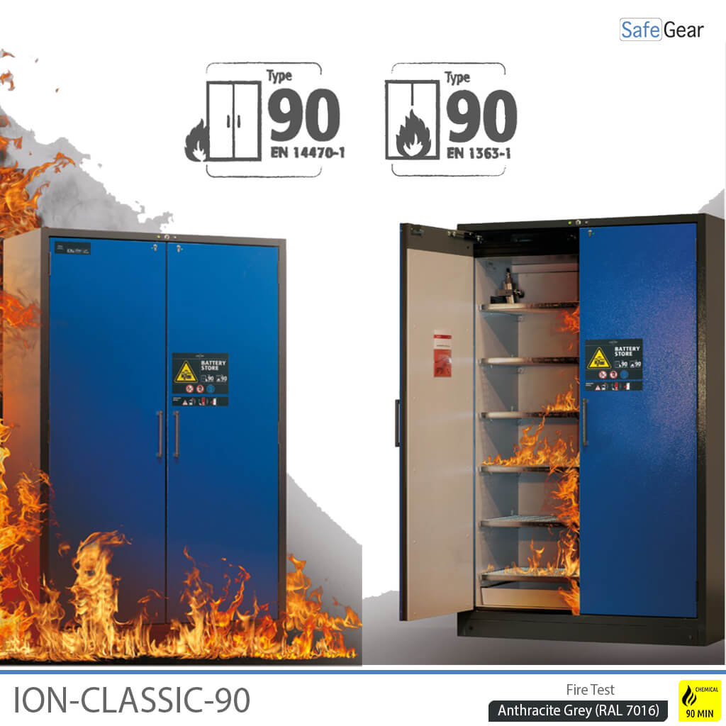 ION-CLASSIC-90 Almacén de baterías Pro 120 cm