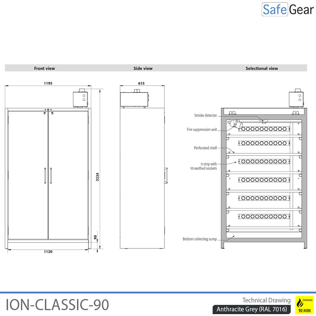 ION-CLASSIC-90 Carga de baterías Pro 120 cm