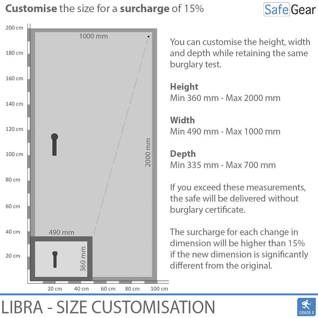 Libra 40 - Caja fuerte de seguridad (180 litros) - Grado de prueba de robo 0