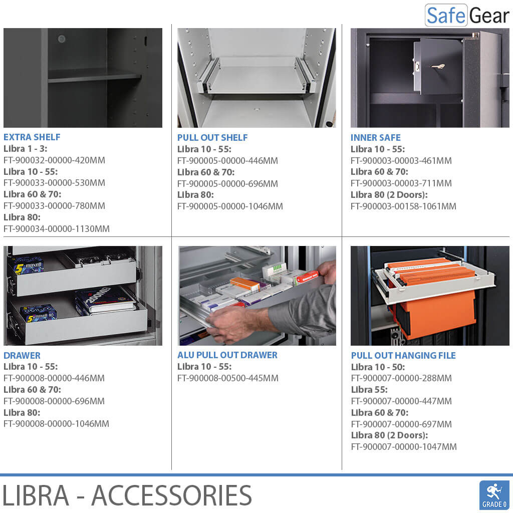 Libra 55 - Caja fuerte de seguridad (293 litros) - Grado de prueba de robo 0