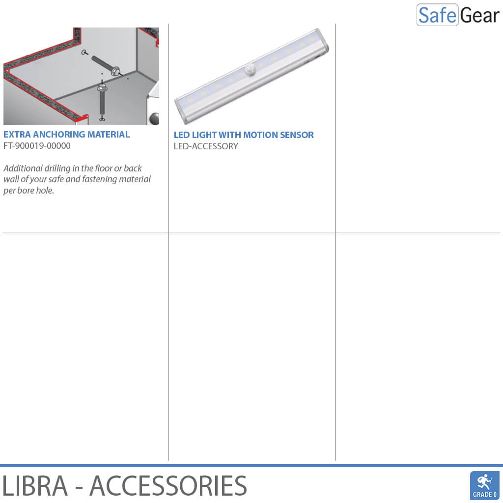 Libra 70 - Caja fuerte de seguridad (479 litros) - Grado de prueba de robo 0