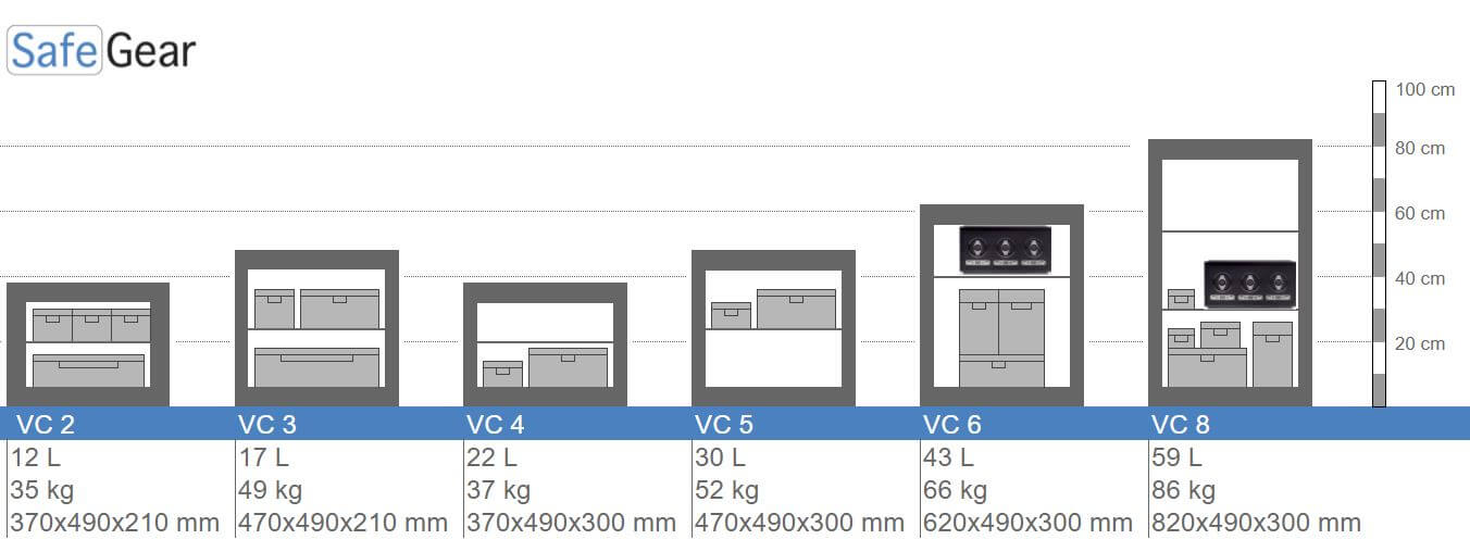 VC 8 Size illustrations Wall Safe