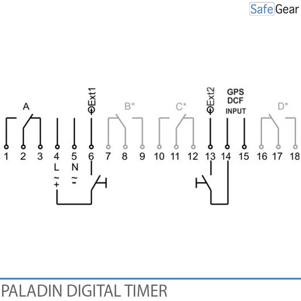 Temporizador de reloj digital para timbres de puertas, escuelas e industria - Bluetooth - Reloj anual - 1 canal