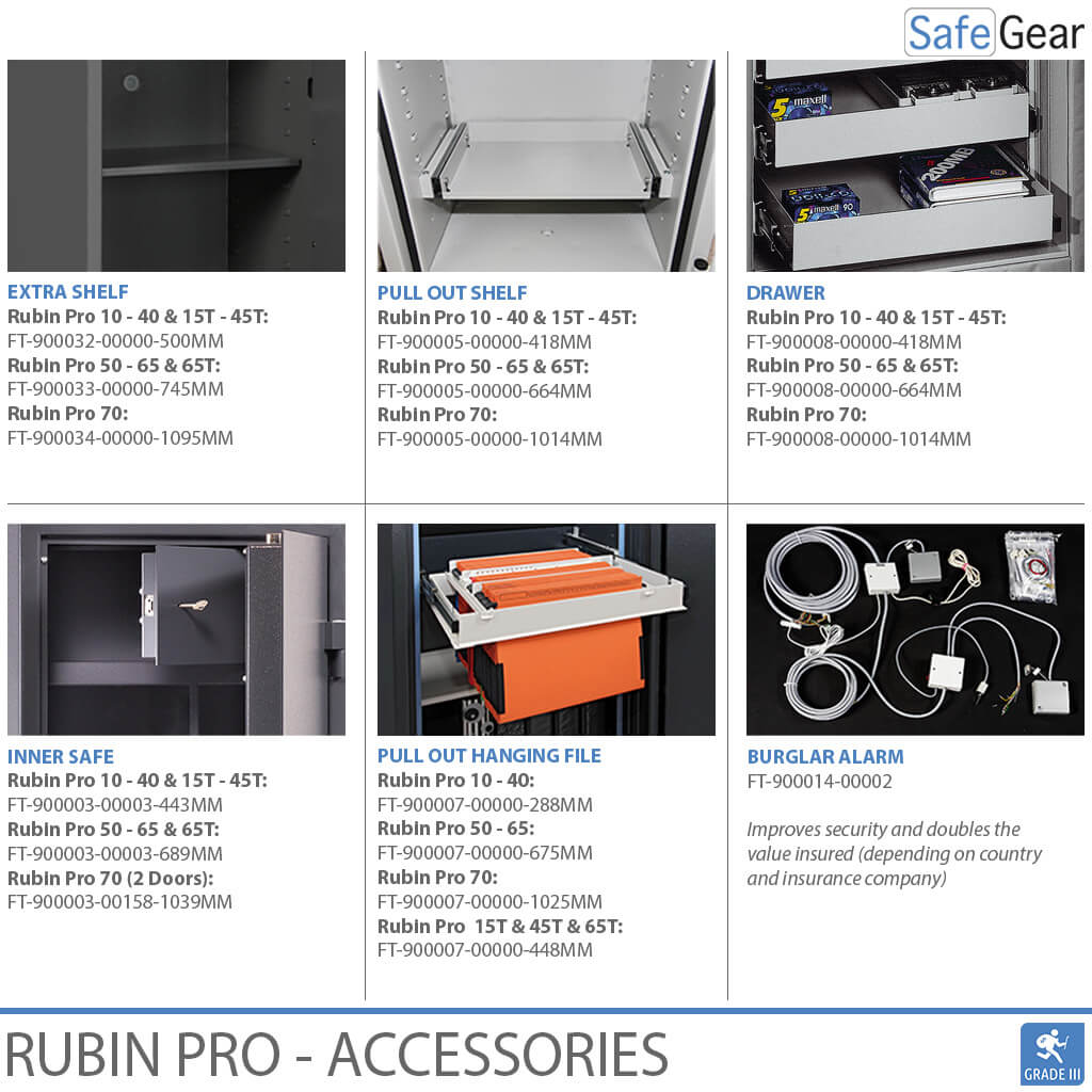 Rubin Pro 65 - Caja Fuerte de seguridad (458 litros) - Prueba de robo Grado 3